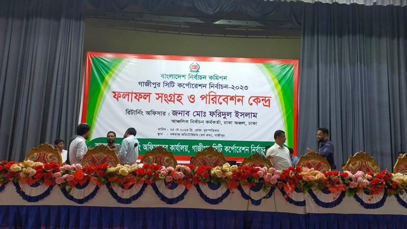 প্রাপ্ত কেন্দ্র : ৪২৬, আজমত উল্লা : ১৭৪৫০০ জায়েদা খাতুন : ১৮৭৭০০