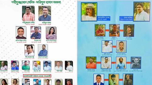 ডিরেক্টরস গিল্ডের ২০২৫-২৭ মেয়াদের নির্বাচন আজ