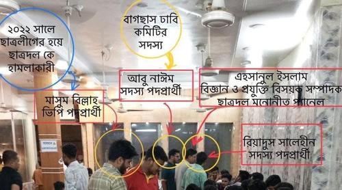 আচরণবিধি লঙ্ঘন করে  ছাত্রদল-বাগছাসের প্রার্থীদের ভোজের একাধিক আয়োজন