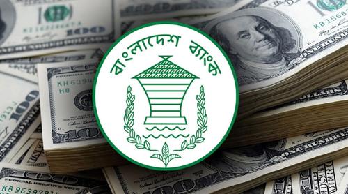 আরও বাড়ল দেশের রিজার্ভ