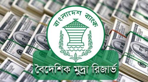 রেমিট্যান্সের ওপর ভর করে ৩০ বিলিয়ন ছাড়াল বৈদেশিক মুদ্রার রিজার্ভ