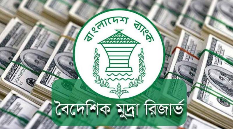 রেমিট্যান্সের ওপর ভর করে ৩০ বিলিয়ন ছাড়াল বৈদেশিক মুদ্রার রিজার্ভ