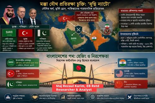 ‘সুন্নি ন্যাটো’ থেকে ভূরাজনৈতিক বাস্তবতা: ভারতের জন্য কৌশলগত চ্যালেঞ্জ ও বাংলাদেশের করণীয়