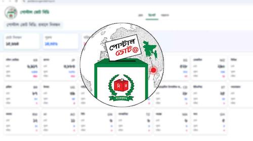 ৩ লাখের বেশি প্রবাসীর ভোট রিটার্নিং কর্মকর্তার হাতে পৌঁছেছে
