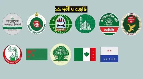 শপথ নেবে কি-না সিদ্ধান্ত নিতে বৈঠকে ১১ দলীয় ঐক্য জোটের এমপিরা