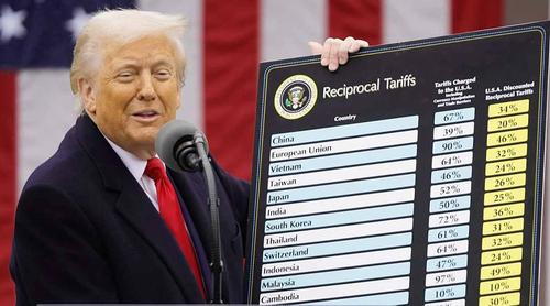 কারা পাবেন ট্রাম্পের আদায় করা শুল্কের ১৩৩ বিলিয়ন ডলার ?