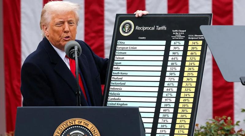 ট্রাম্পের আরোপিত শুল্ক নেওয়া বন্ধ করছে যুক্তরাষ্ট্র