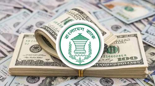 দেশের রিজার্ভ ৩৬.৪৫ বিলিয়ন ডলার