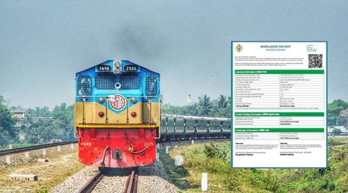 ঈদে ট্রেনের চতুর্থ দিনের টিকিট বিক্রি শুরু আজ