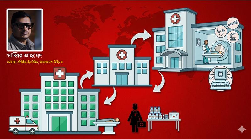 দেশের নতুন ‘হেলথ মডেল’, থ্রি লেয়ার চেইন