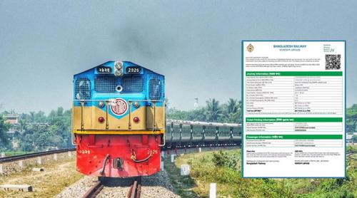 ঈদ ফিরতি যাত্রা : আজ মিলছে ২৫ মার্চের ট্রেনের টিকিট