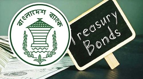 ১৫ বছর মেয়াদি ট্রেজারি বন্ড রি-ইস্যুর নিলামের তারিখ নির্ধারণ