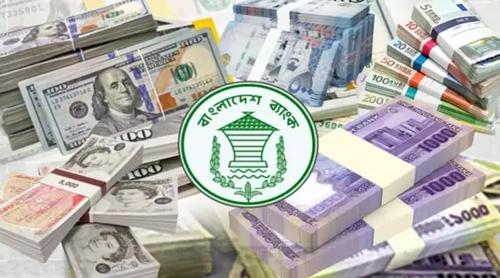 রিজার্ভ ফের ৩৪ বিলিয়ন ডলারের নিচে