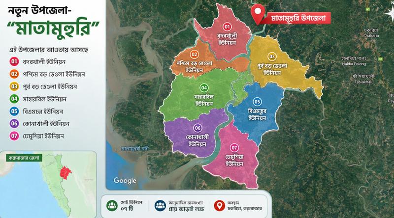 কক্সবাজারের প্রশাসনিক মানচিত্রে নতুন নাম মাতামুহুরি