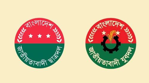 চীন যাচ্ছেন যুবদল-ছাত্রদলের ২০ নেতা